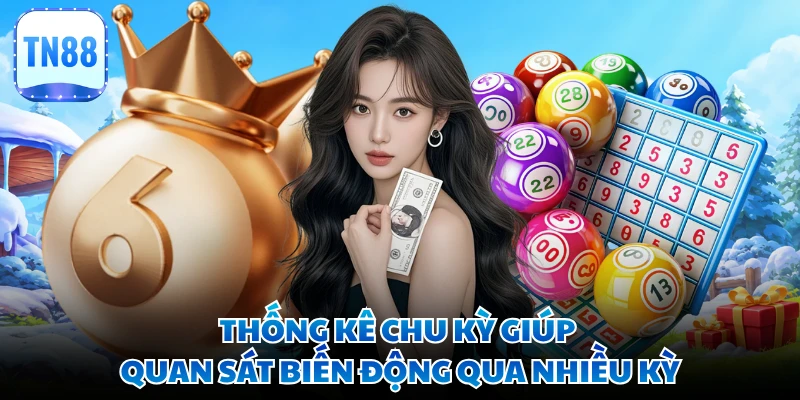 Thống kê chu kỳ giúp quan sát biến động qua nhiều kỳ